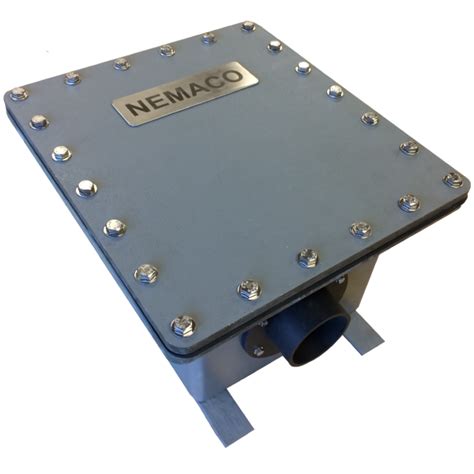 nema 6p fiber glass junction box|nema 6p enclosure.